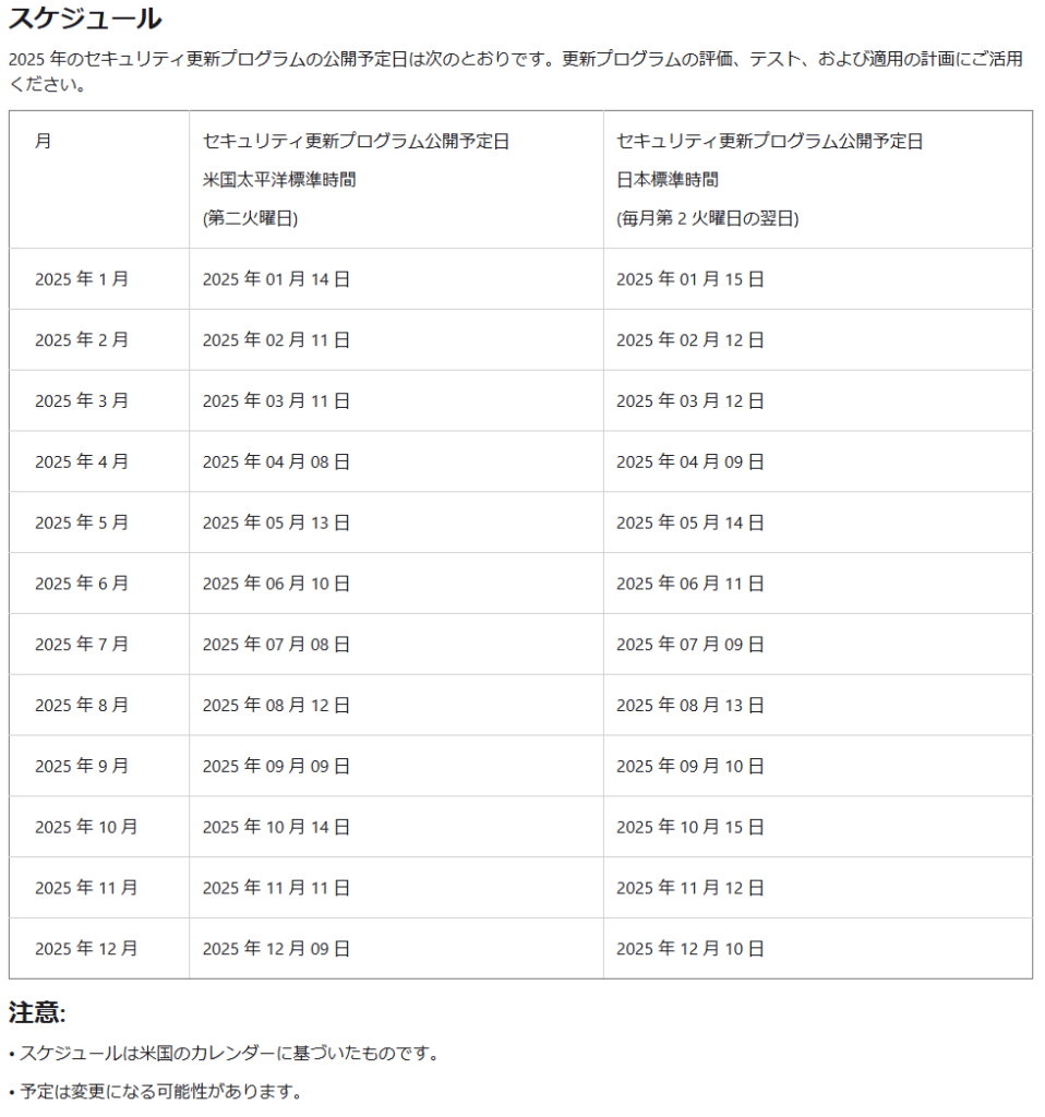 2025年のWinUpスケジュールの画像