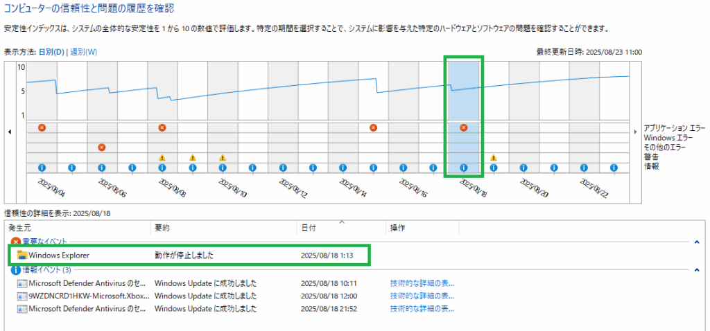 当該のエラーが発生した日を選択