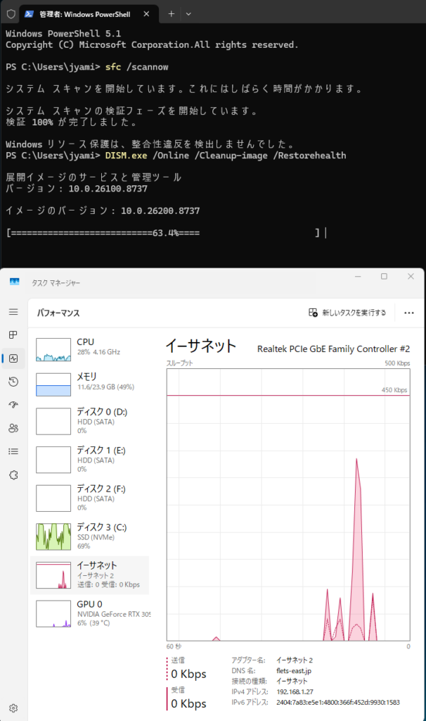 62.3％付近で停止している時の状況の画像