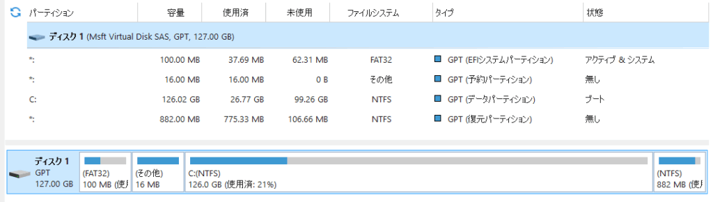 仮想PCのパーティション状態