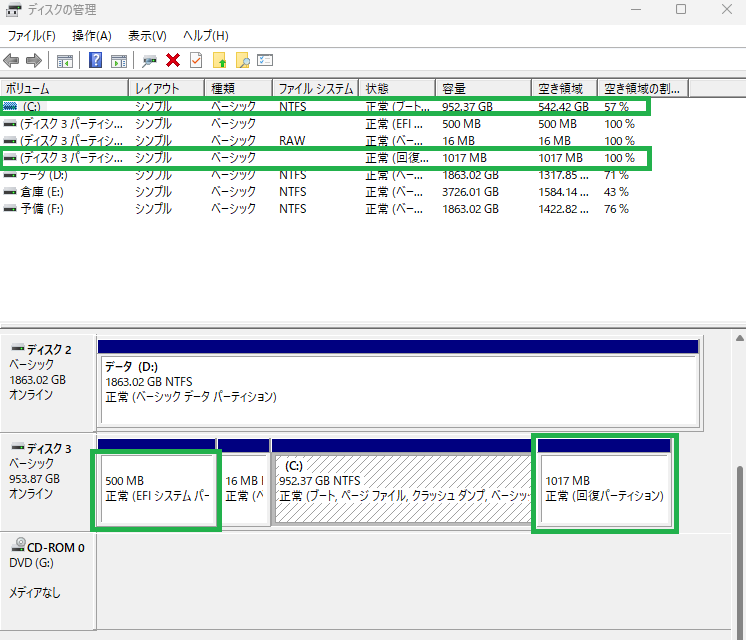 ディスクの管理：システム領域拡張済み